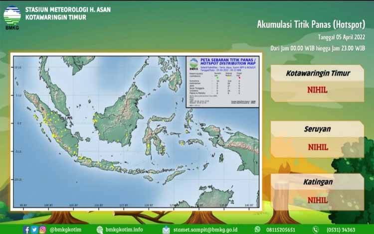 Seruyan Nihil Titik Panas