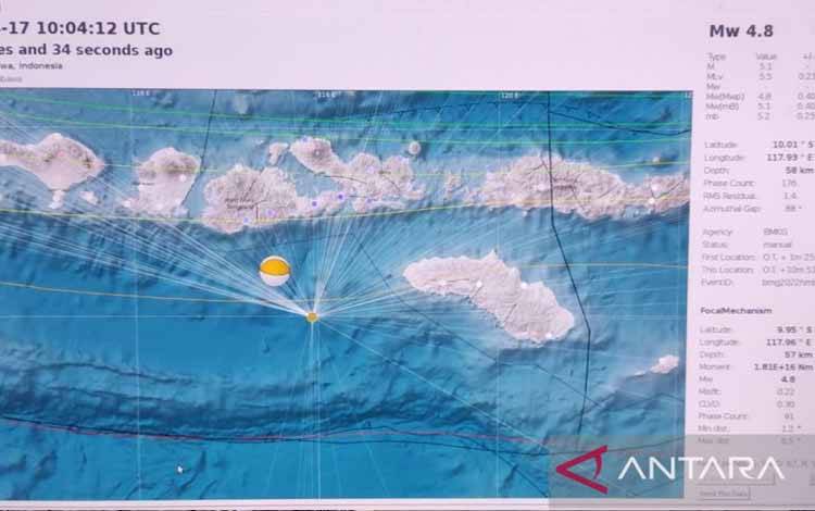 Gempa Guncang NTB Dipicu Aktivitas Subduksi