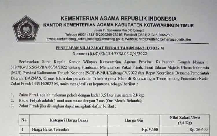 Telah Ditetapkan, Ini Ketentuan Zakat Fitrah oleh Kemenag Kotim
