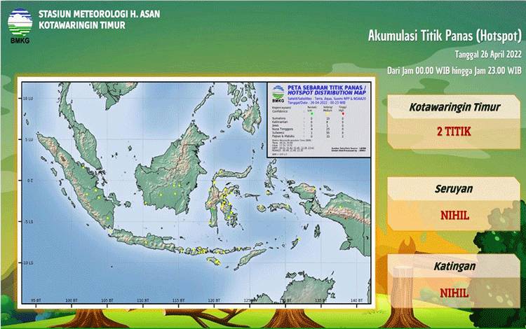 Terdeteksi 2 Titik Panas di Telaga Antang