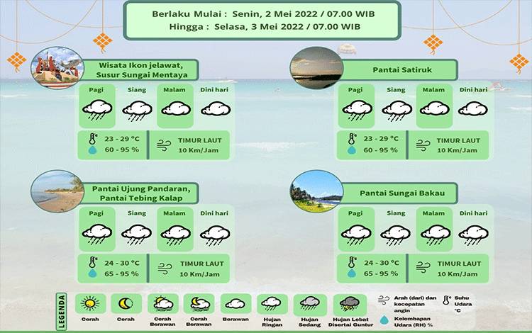 Tempat Wisata di Kotim Diprediksi Diguyur Hujan Ringan Saat Idulfitri