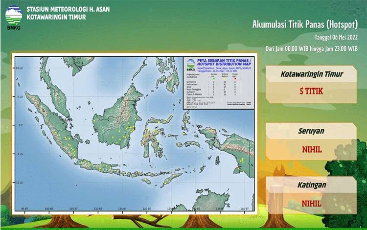 Duh, Terdeteksi 5 Titik Panas di Cempaga Hulu