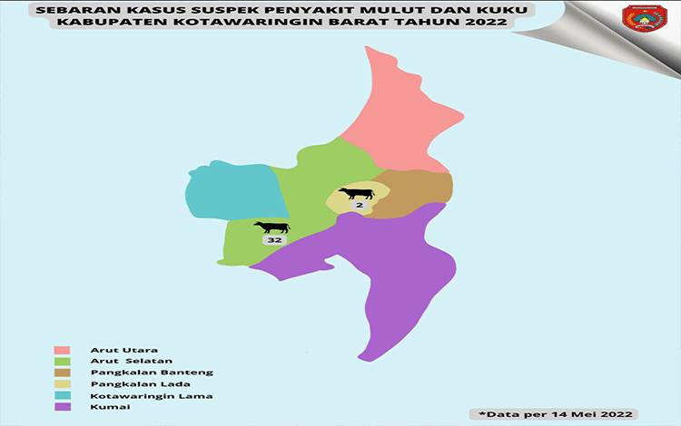 Sudah 34 Ekor Ternak Sapi di Kabupaten Kobar Diketahui Suspek PMK