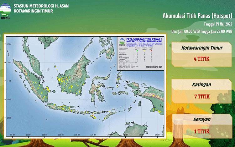 Titik Panas Masih Terdeteksi di Kotim, Katingan dan Seruyan