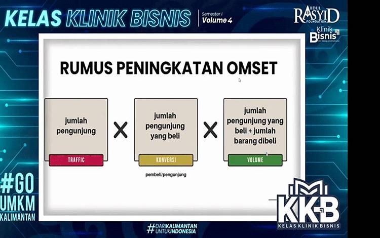Strategi AIDA dalam Marketing Digital Tidak Lepas dari Konten
