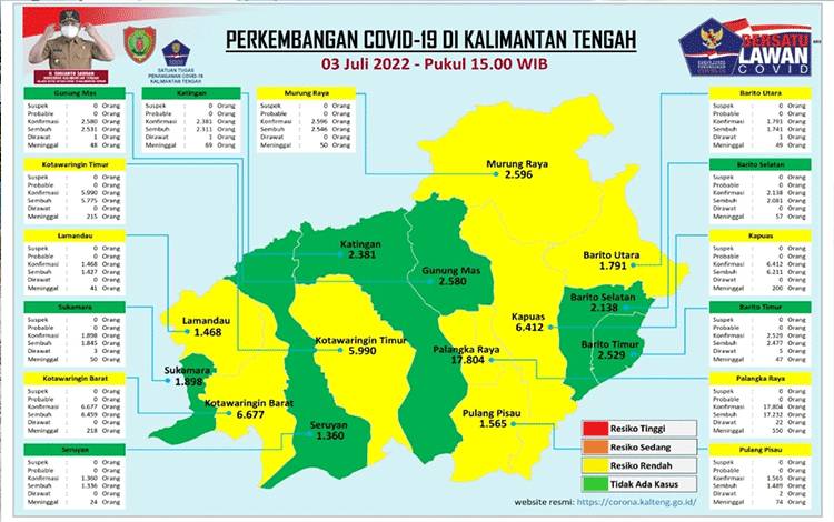 Pantang Lalai Hadapi Kenaikan Covid-19