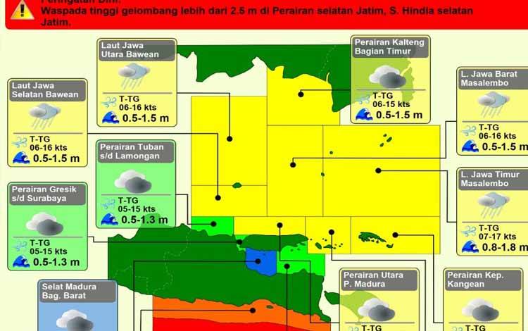 Gelombang Laut Setinggi 1,5 Meter Masih Terjadi di Perairan Kalteng