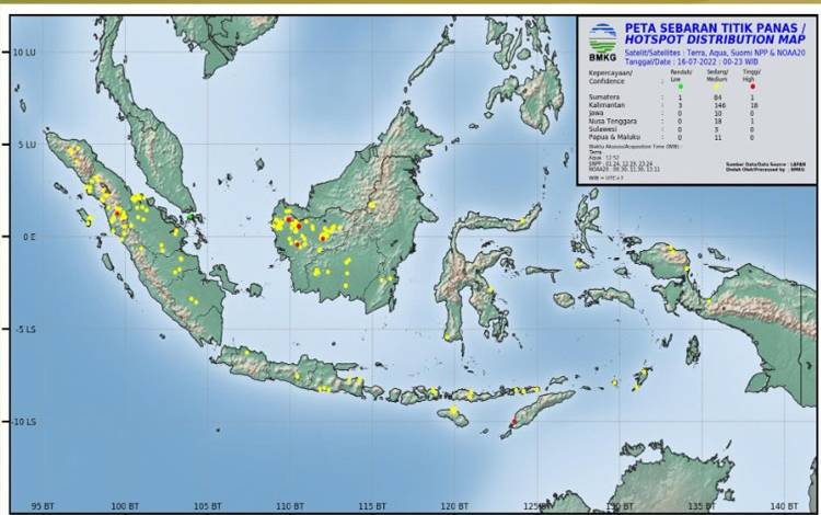 Kotim 1 Titik Panas, Katingan 9, Seruyan Nihil