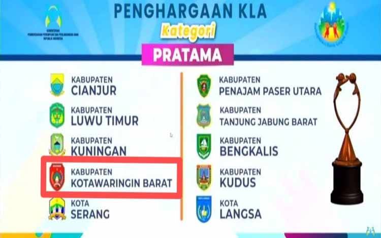Raih KLA 2022, Diharapkan Jadi Motivasi untuk Tingkatkan Perlindungan Hak Anak di Kobar