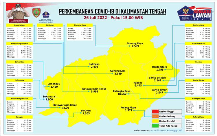 Aplikasi BLC Tunjukkan Tak Ada Lagi Zona Hijau di Kalteng