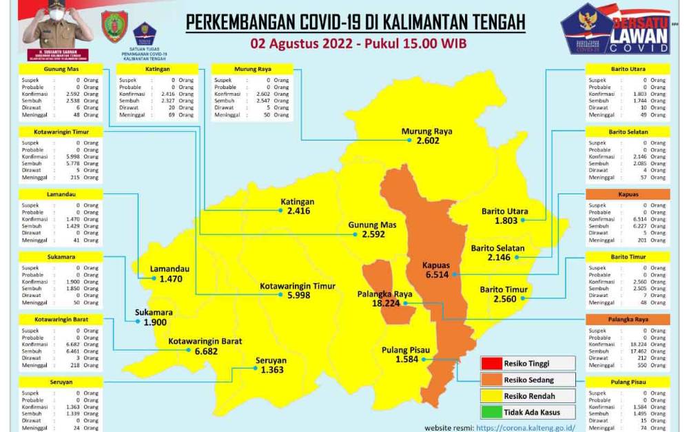 Pemerintah Cegah Importasi Covid-19 dari Luar Negeri
