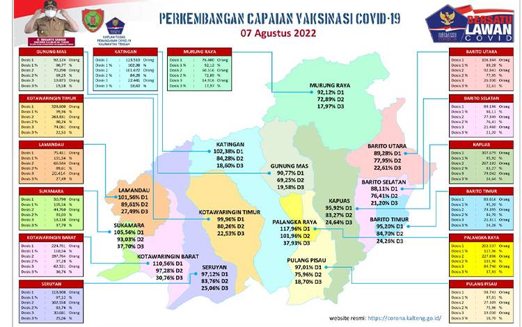 Booster Kedua Masyarakat Umum Masih Tunggu Informasi Resmi