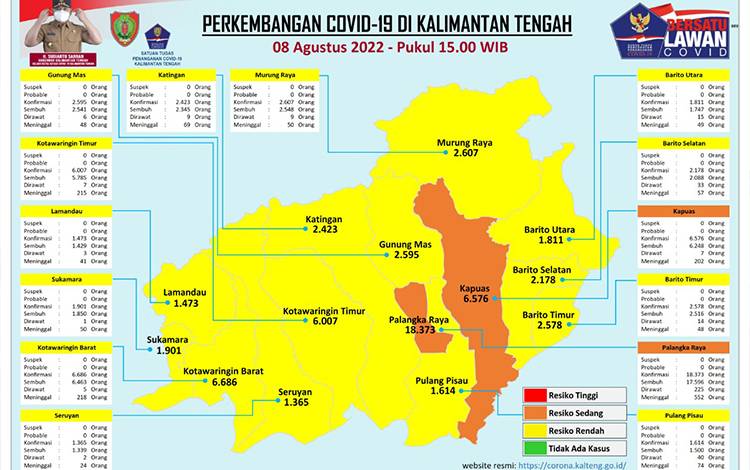 SDM Kesehatan Diimbau Segera Booster Kedua