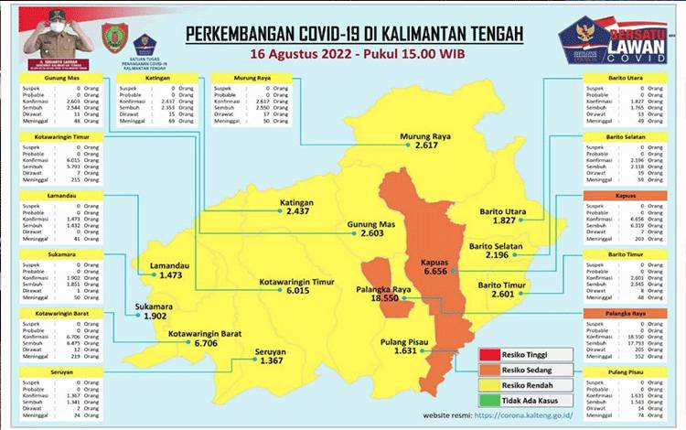 Perlu Penyesuaian Strategi Vaksinasi