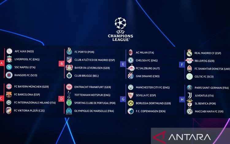 Hasil Undian Liga Champions: Bayern, Barca dan Inter Satu Grup