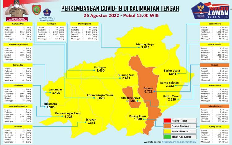 Vaksinasi Bukan Obat