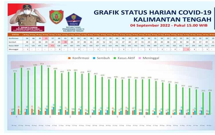 Terus Lakukan Prokes Terutama Ketika Mobilitas
