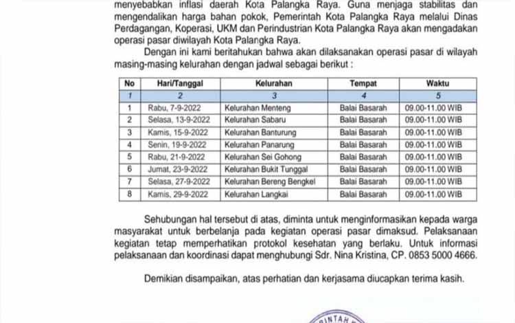 Ini Jadwal Operasi Pasar di Palangka Raya