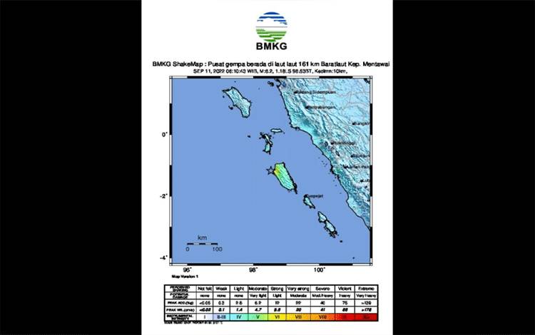 Gempa Kepulauan Mentawai Diikuti Gempa Susulan M 5,3
