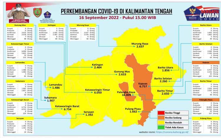 Orang tua Disarankan Aktif dalam Deteksi Dini Covid-19