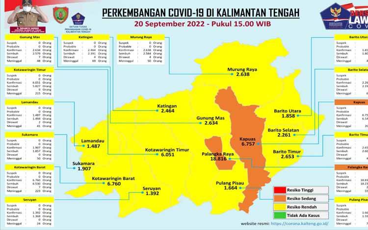 Pandemi Masih Harus Diwaspadai