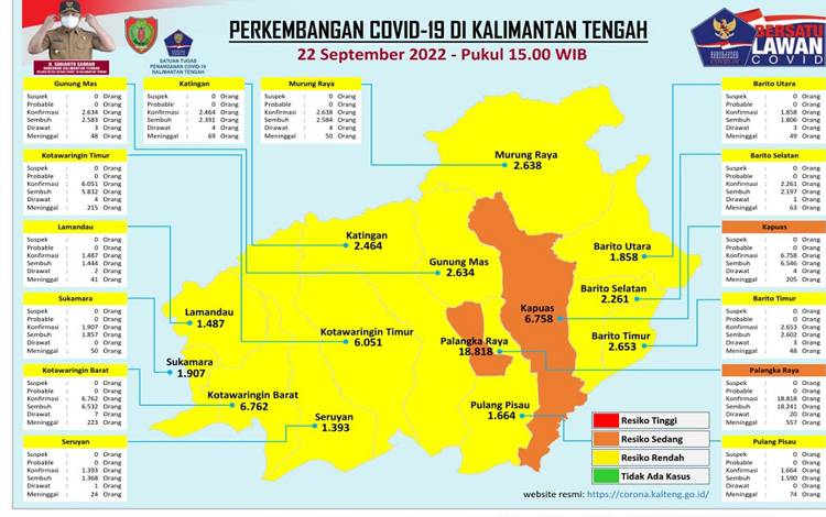Perlu Inovasi Tingkatkan Booster