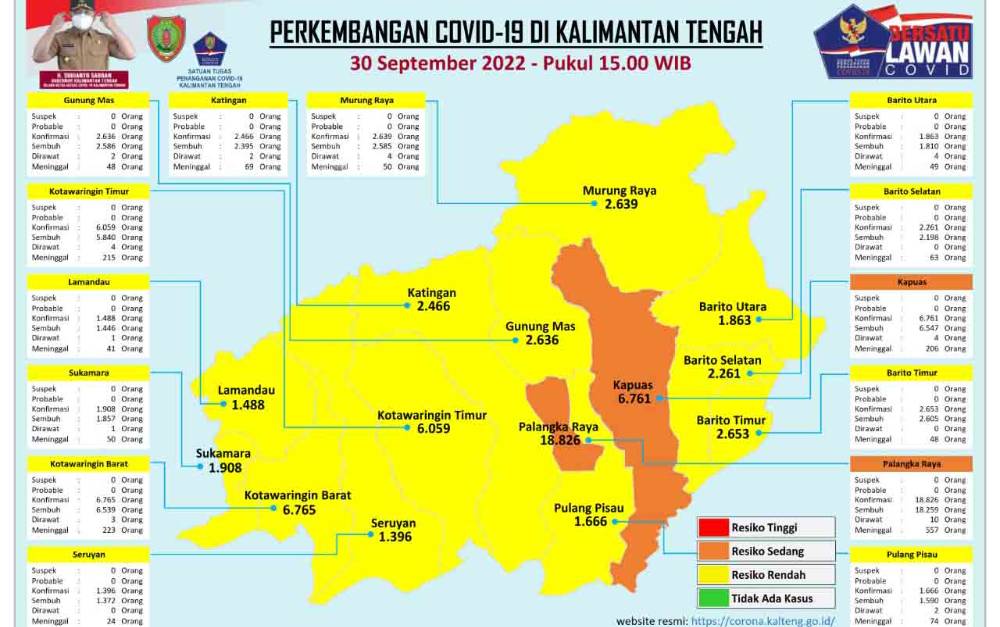 Keputusan Akhir Pandemi ada di Tangan WHO