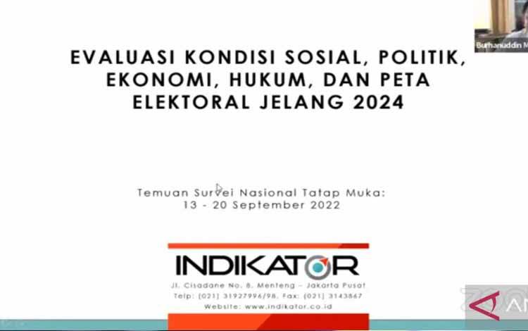 Survei Indikator: Ganjar, Prabowo dan Anies Konsisten 3 Besar