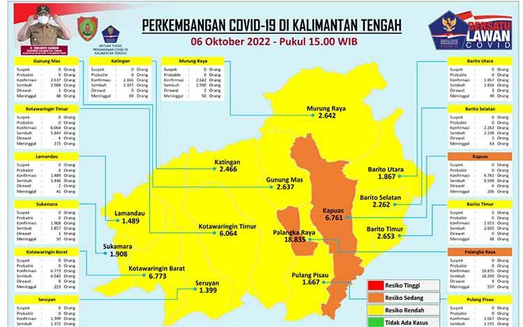 Izin UEA Vaksin Merah Putih Direncanakan Keluar Oktober
