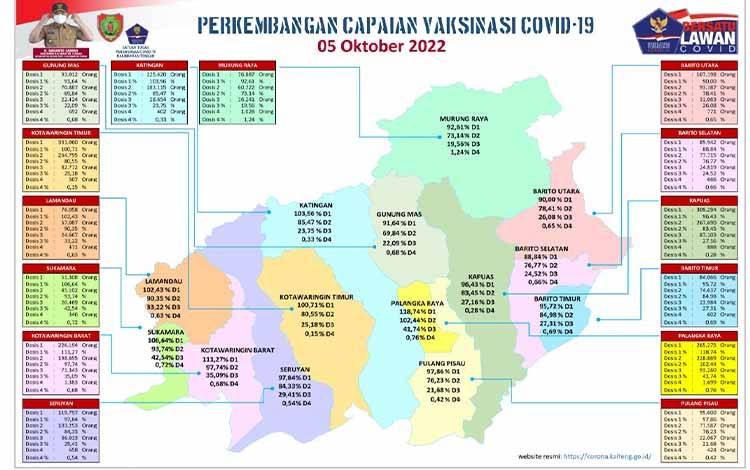 Mengakhiri Covid-19 Disebut Tidak Semudah Membalik Telapak Tangan