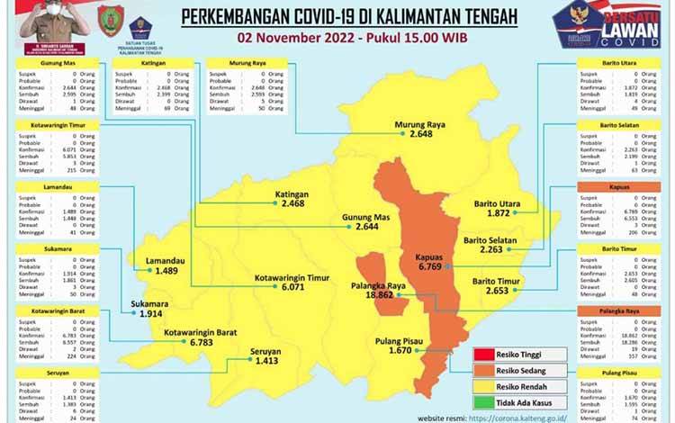 Peningkatan Kasus Covid-19 Perlu Tingkatkan Kewaspadaan