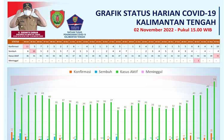 Ahli Epidemiologi Sarankan Percepatan Vaksinasi Booster