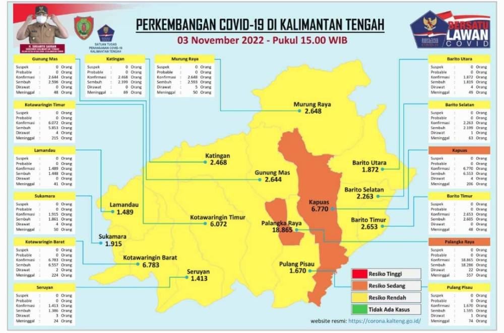Prokes Masih Ampuh Tangani Varian Baru
