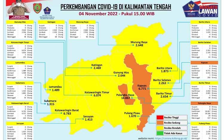 Penanganan Varian Baru Covid-19 Tak Perlu Sampai Hambat Aktivitas