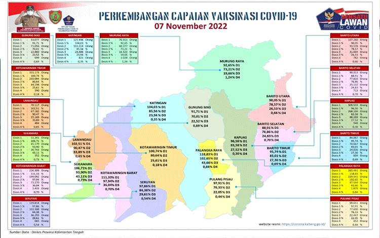 Uji Klinis Tunjukan Efektivitas Vaksin Merah Putih
