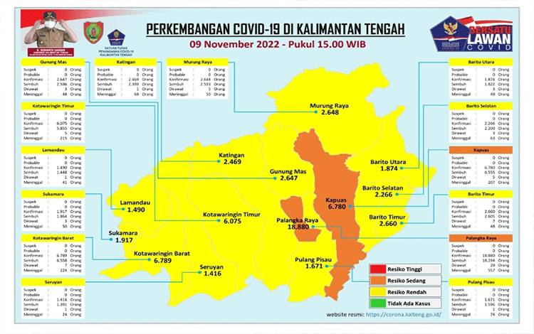 Masyarakat Diminta Proaktif Cegah Penyebaran Covid-19