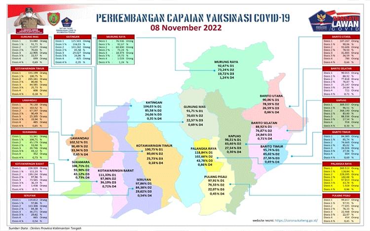 Sudah Dapat Izin BPOM, Ini Efek Samping Vaksin Merah Putih