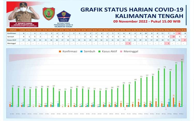 Vaksin Merah Putih Dapat Dukungan Penuh Kemenkes dan Badan Riset