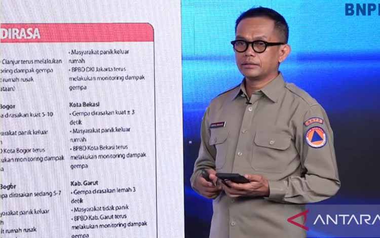 BNPB: 3.895 Orang Mengungsi Akibat Gempa di Cianjur