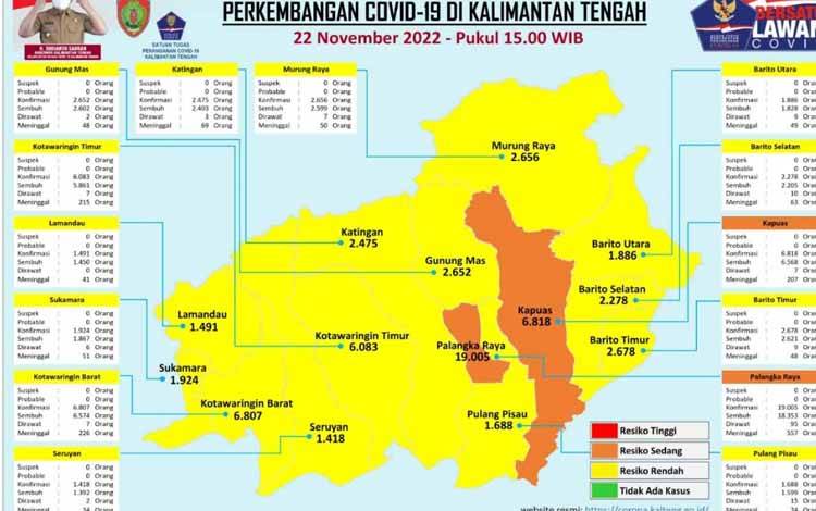 Pemerintah Harus Tetap Lakukan Intervensi Covid-19