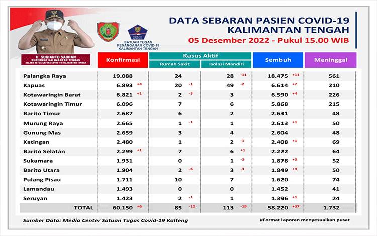 Penting Vaksinasi Booster untuk Kelompok Rentan