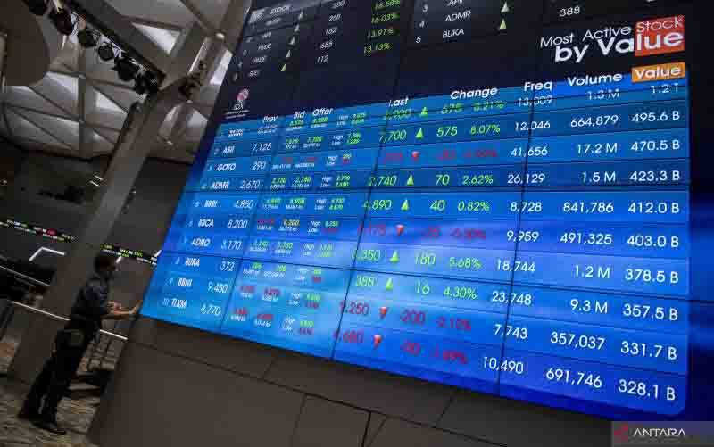 IHSG Ditutup Turun Dipicu Kekhawatiran Resesi Ekonomi Global