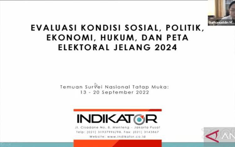 Survei Indikator: Tingkat Kepuasan Jokowi Korelasi dengan Ganjar
