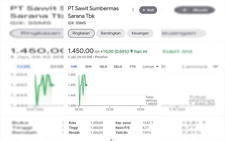 SSMS Targetkan Pertumbuhan Produksi Tumbuh 10-15 Persen