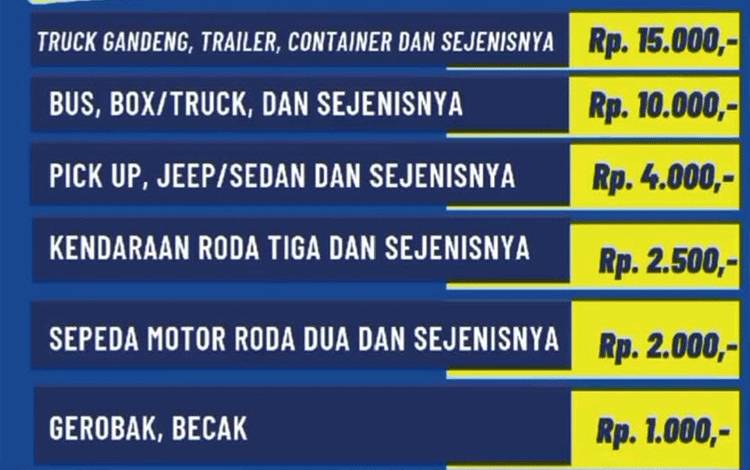Ini Tarif Parkir Terbaru di Kota Palangka Raya