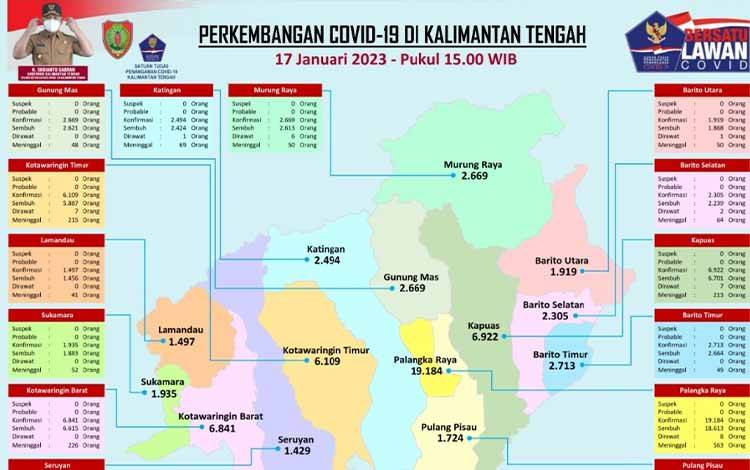 Kementerian Kaji Penanggungan Perawatan Pasien Covid-19