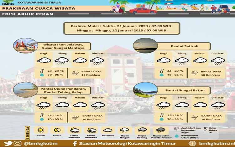 Begini Kondisi Cuaca di Tempat Wisata Akhir Pekan di Kotim