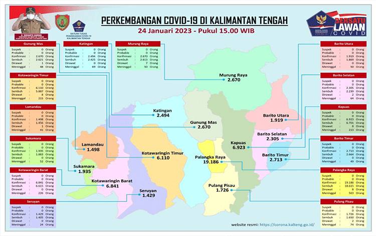 Pemerintah Ingatkan Masyarakat Tidak Percaya Hoaks Vaksin Covid-19