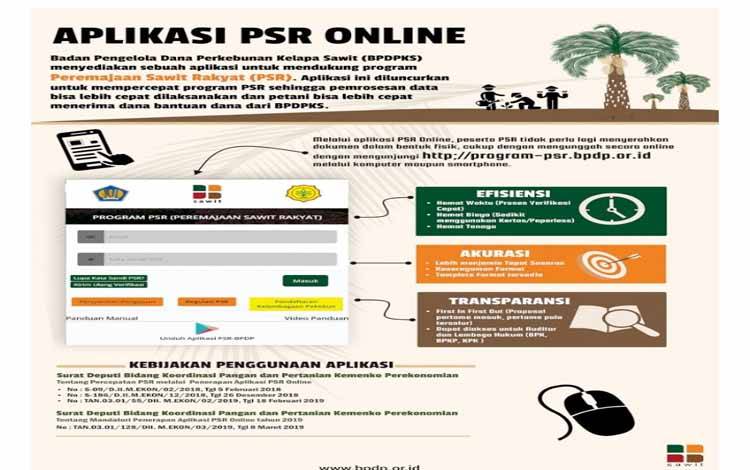 Penerapan Peremajaan Sawit Rakyat Harus Perhatikan Legalitas Lahan