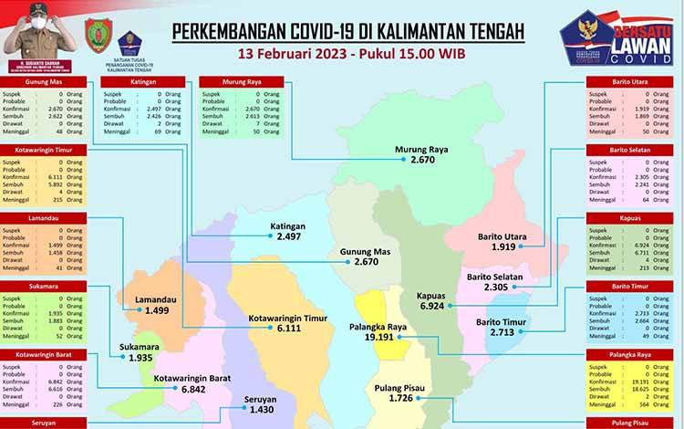 Partisipasi Masyarakat Kunci Keberhasilan Penanganan Covid-19